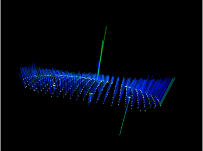 Ensayo de fotogrametría INTA