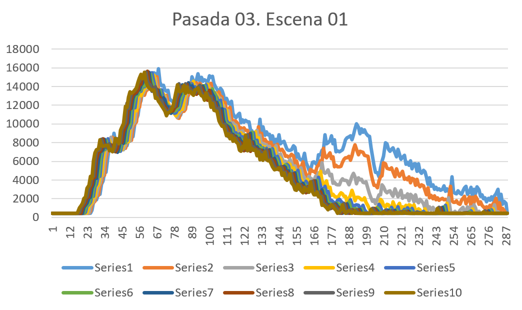 proCInclus_cazalegas