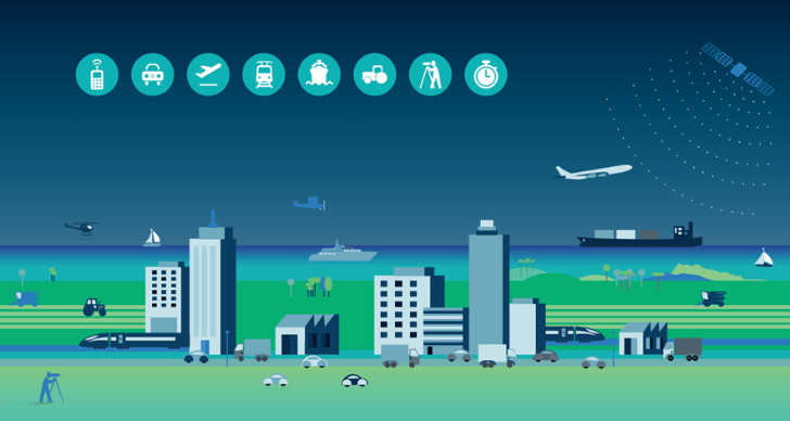 GNSS Market Report GNSS Market Report