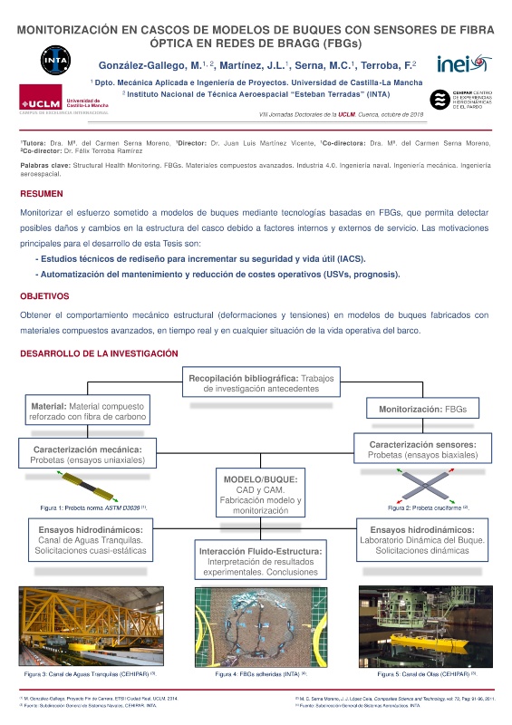 Doctoral Thesis Manuel González Gallego, engineer of Technologies and Testing of INTA-SGSN