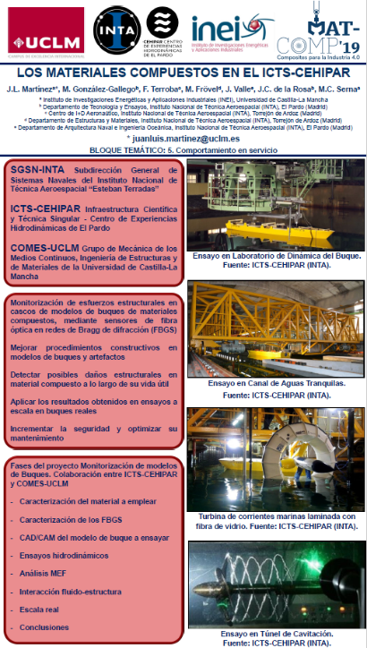 XIII Congreso Nacional de Materiales Compuestos MATCOMP’19 Poster