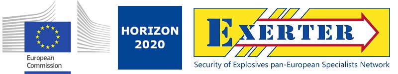 EXERTER logos Eurepean Commission, Horizon 2020 and EXERTER logos