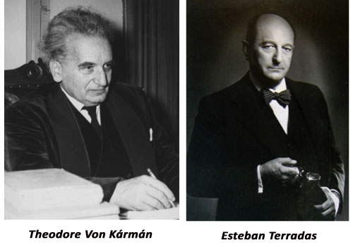 Von Kármán & Terradas