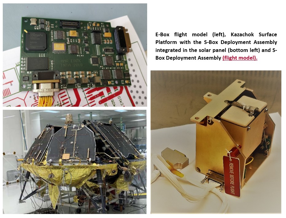 AMR instrument composition and deployment suite