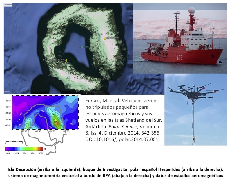 Estudios aeromagnéticos ELGEOPOWER