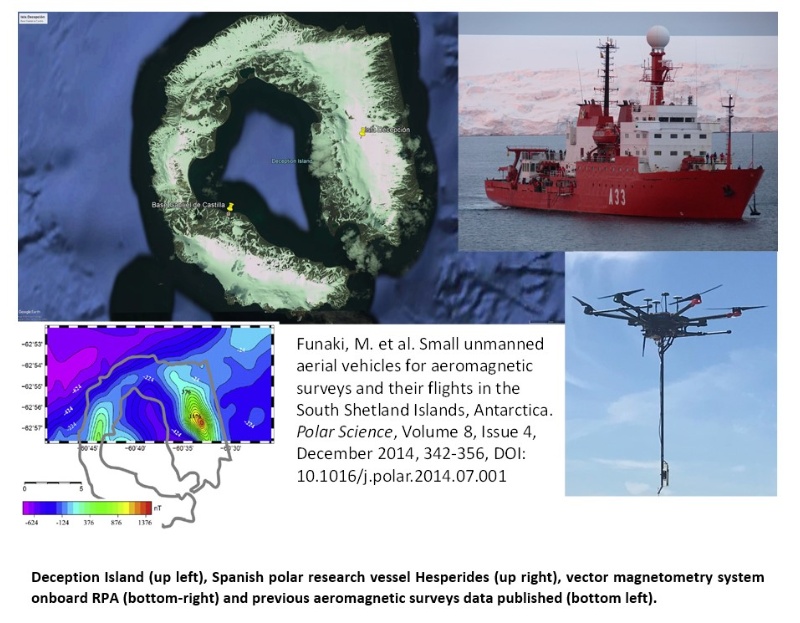 ELGEOPOWER aeromagnetic studies