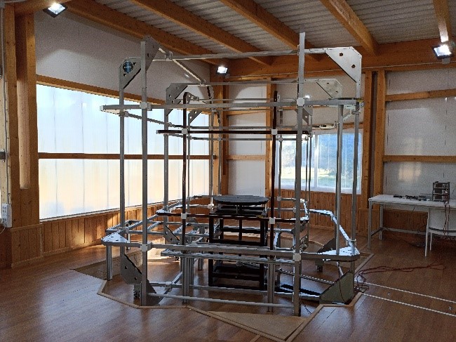 Tri-axial coils in Helmholtz configuration