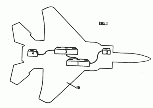 SGCOPLA-1