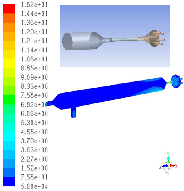 Multi-Orifice Probe Multi-Orifice Probe
