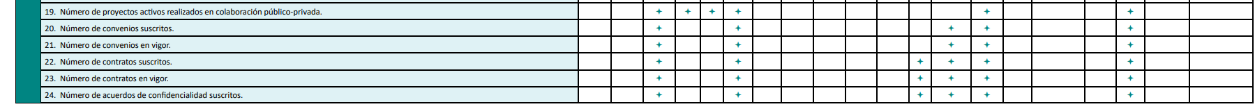 Plan Actuación 2026 (Parte 4) Plan Actuación 2026 (Parte 4)