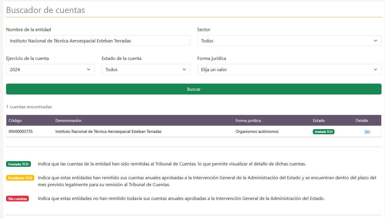 Cuenta de la Entidad INTA Cuenta de la Entidad INTA