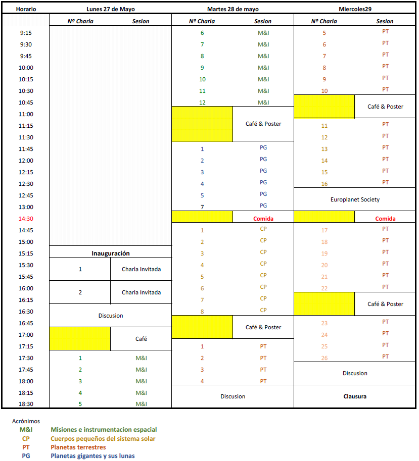 Programa Preliminar3