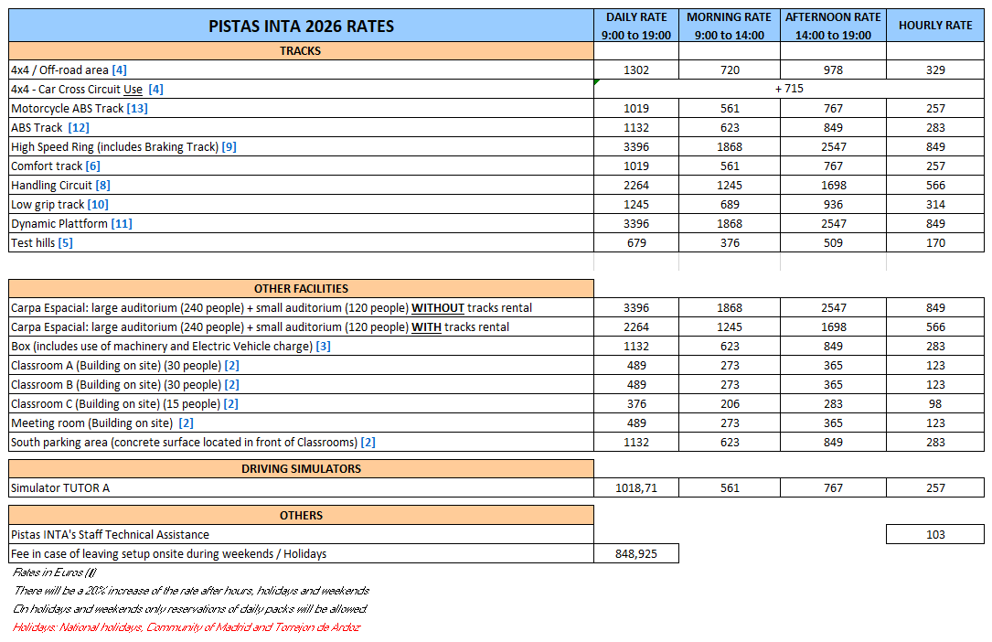 Pistas 2026 General Rates