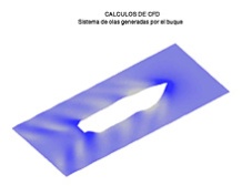 Another example of mathematical simulation with CFD techniques
