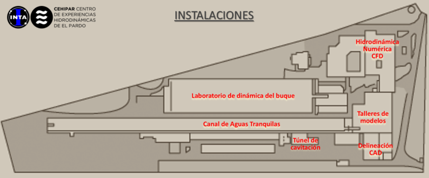 ICTS-CEHIPAR | Instalaciones