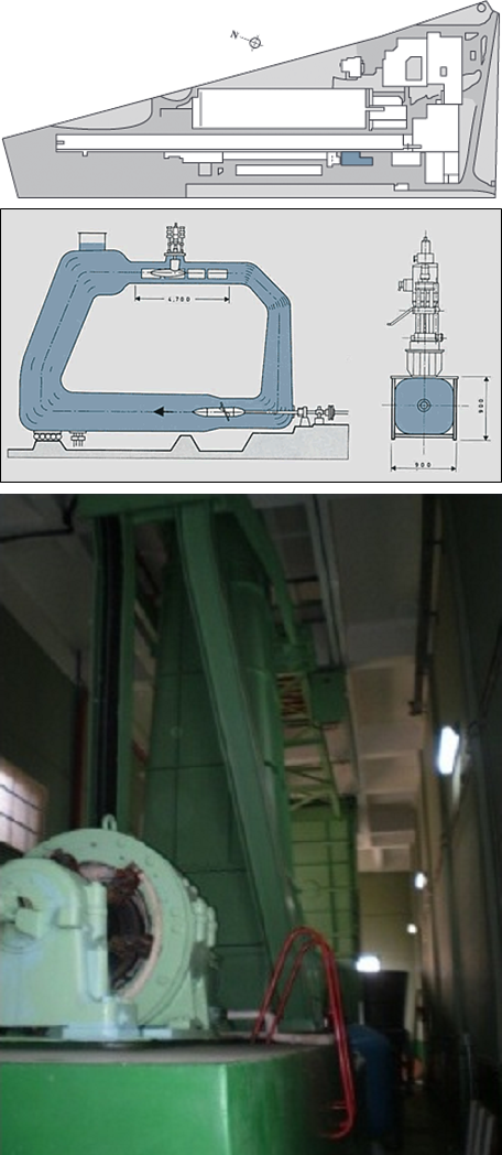 Cavitation Tunnel (Physical Scale Laboratory ICTS-I3a-2)