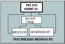 labelectr4